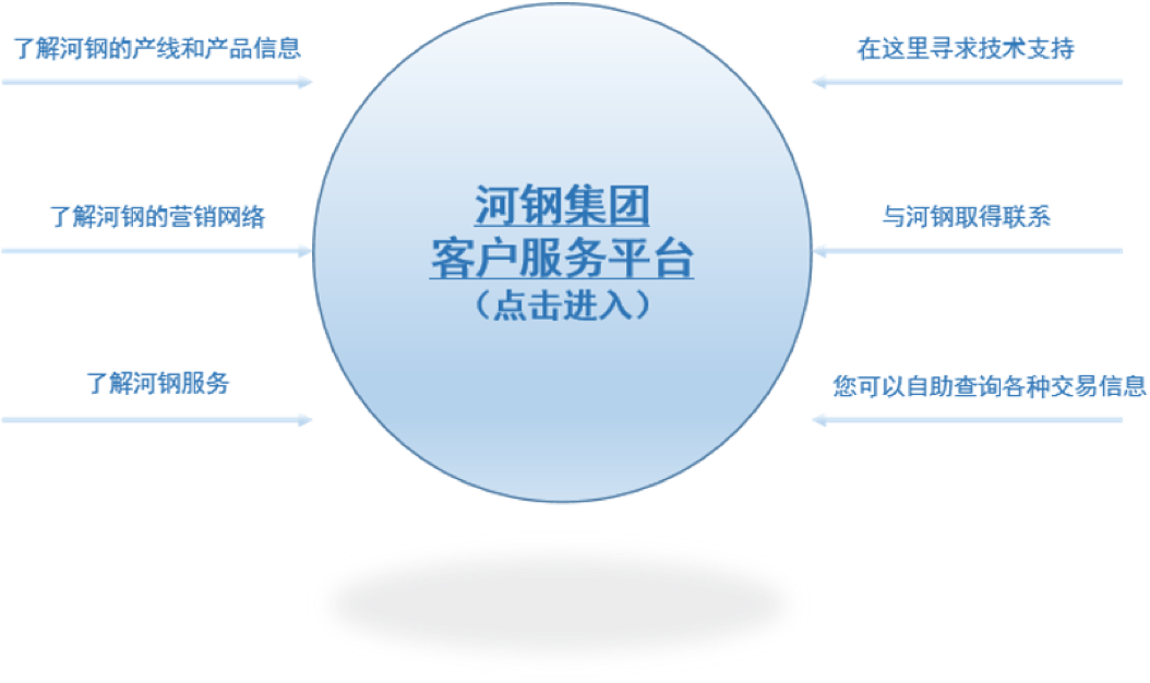太阳城官网(中国)集团有限公司